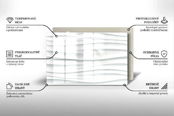 Cubre vitrocerámica Estructura moderna