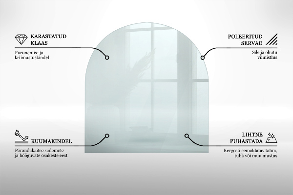 Placa de vidrio para chimenea 80x70 cm