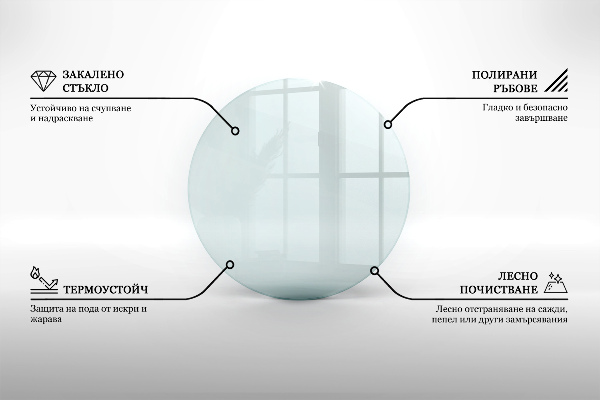 Protector de suelo para estufa fi50 cm