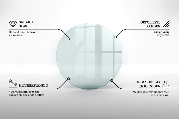 Protector de suelo para estufa fi60 cm