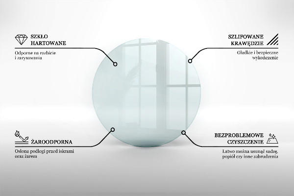 Protector de suelo para estufa fi90 cm