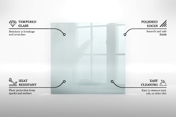 Placa protectora suelo estufa 80x60 cm