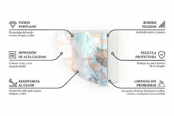 Cuarto de círculo placa protección suelo estufa geometría tridimensional