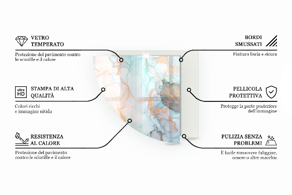 Cuarto de círculo placa protección suelo estufa geometría tridimensional