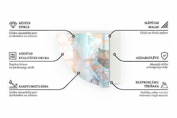 Cuarto de círculo protector suelo para estufa de leña Patrón de textura abstracta
