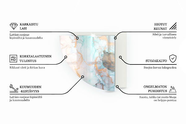 Cuarto de círculo protector suelo para estufa de leña Tableros de madera natural