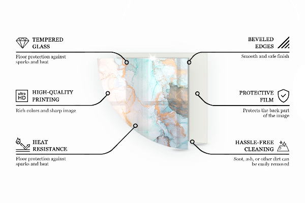 Cuarto de círculo placa protección suelo estufa Patrón fluido abstracto