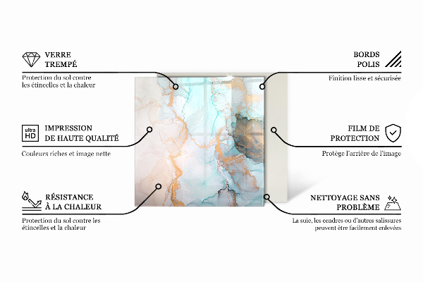 Cuadrada protector suelo para estufa de leña Patrón de textura abstracta