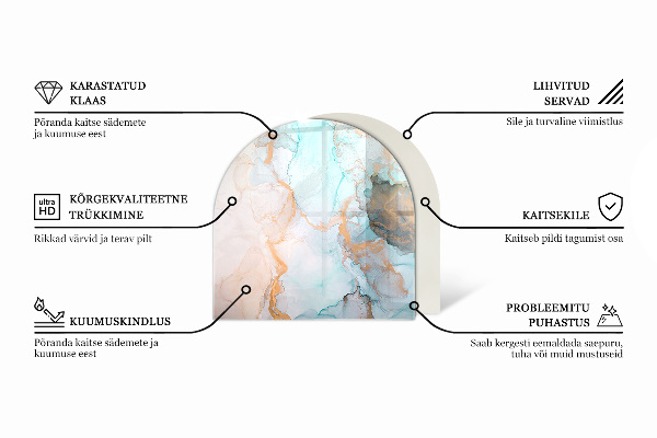 Lápida placa protectora suelo estufa Textura de hormigón crudo