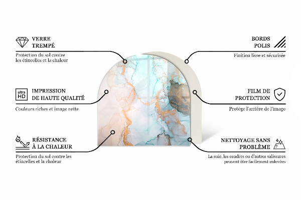 Lápida placa protectora suelo estufa Tableros en diferentes tonos