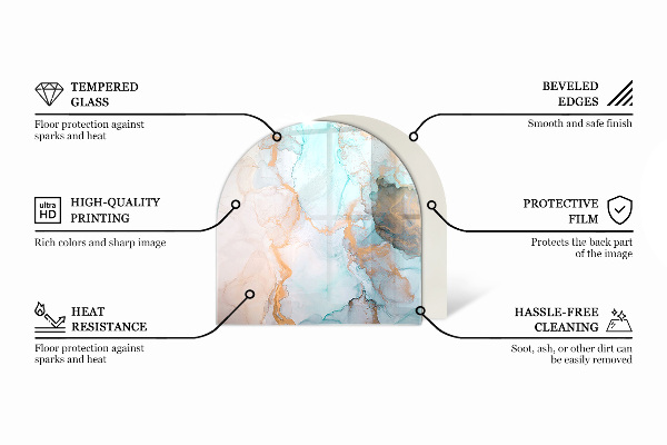 Lápida placa protectora suelo estufa Hojas en patrones sutiles
