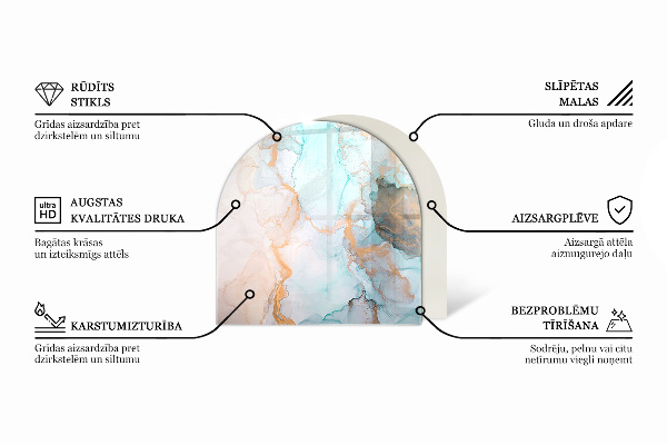 Lápida placa de vidrio para chimenea Geometría con madera