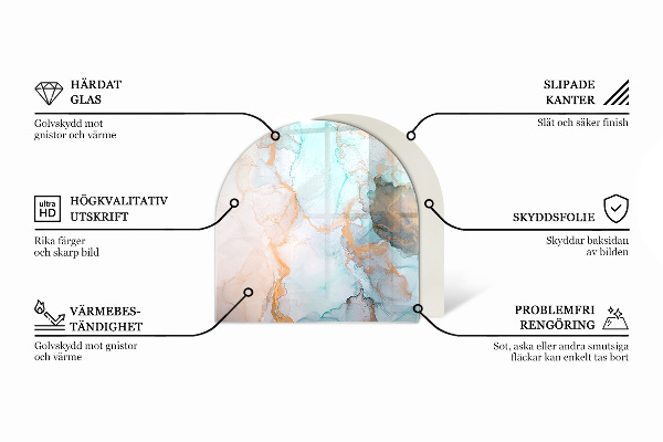 Lápida placa de vidrio para chimenea Textura de la superficie de la piedra