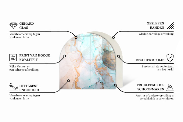 Lápida placa protectora suelo estufa Patrón geométrico 3D