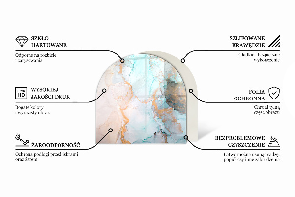 Lápida placa de vidrio para chimenea Motivos vegetales con mariposas