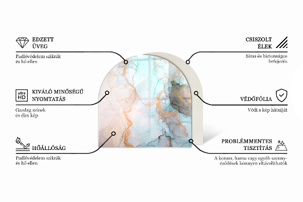 Lápida placa de protección para estufa Patrón de piedra natural