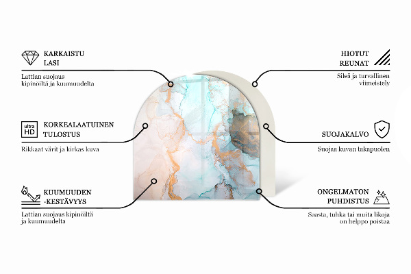 Lápida placa de protección para estufa Patrón de piedra con partículas