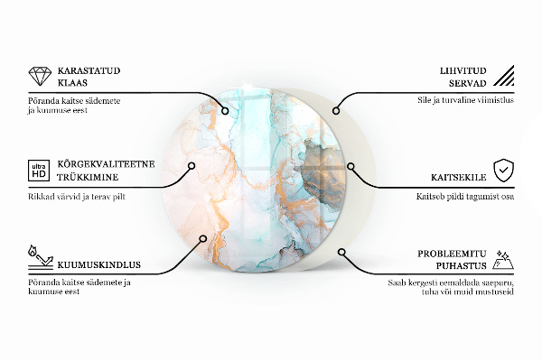 Redonda placa protectora suelo estufa Veta de la madera en sección transversal