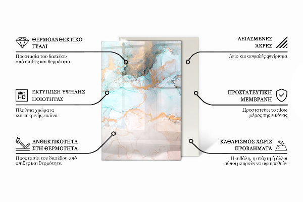 Rectangulare placa protección suelo estufa geometría tridimensional