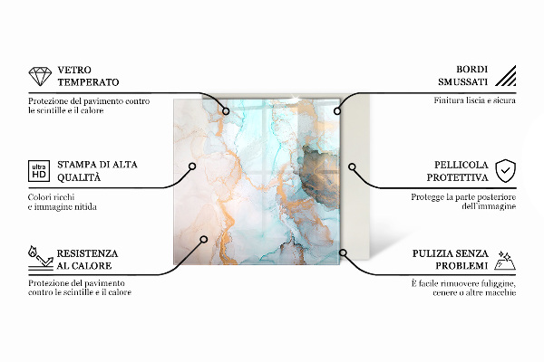 Hexagonale placa de protección para estufa Textura de hormigón crudo