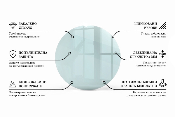 Tablero mesa redonda transparente