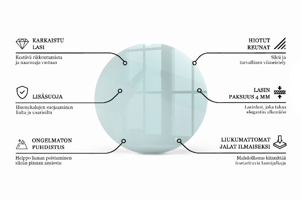 Tablero mesa redonda transparente