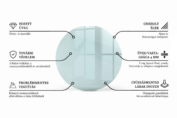 Tablero mesa redonda transparente