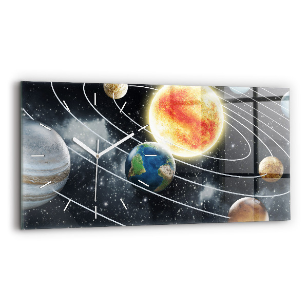 Reloj horizontal Sistema solar