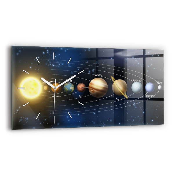 Reloj horizontal Sistema solar