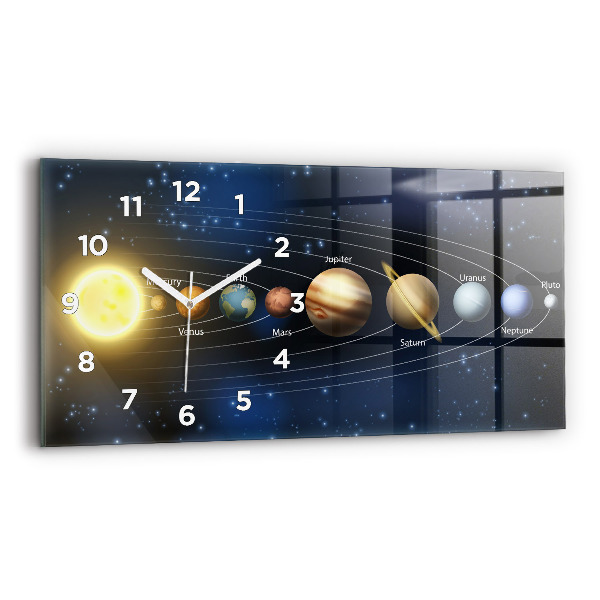 Reloj horizontal Sistema solar