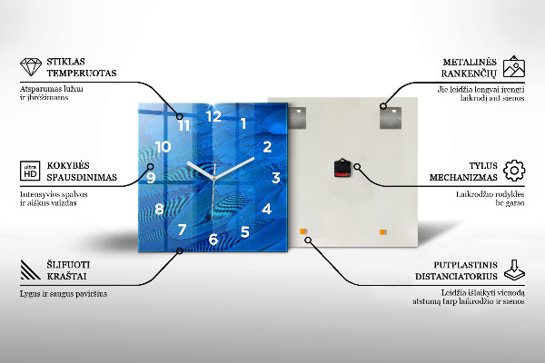 Reloj cuadrado Trozo de tarta