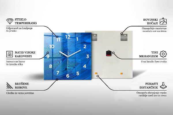 Reloj cuadrado Sensibilidad humana del pensamiento